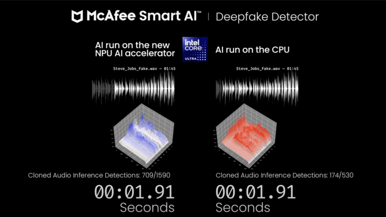 McAfee boosts deepfake detection technology with AI and NPU integration in Intel Core Ultra PCs