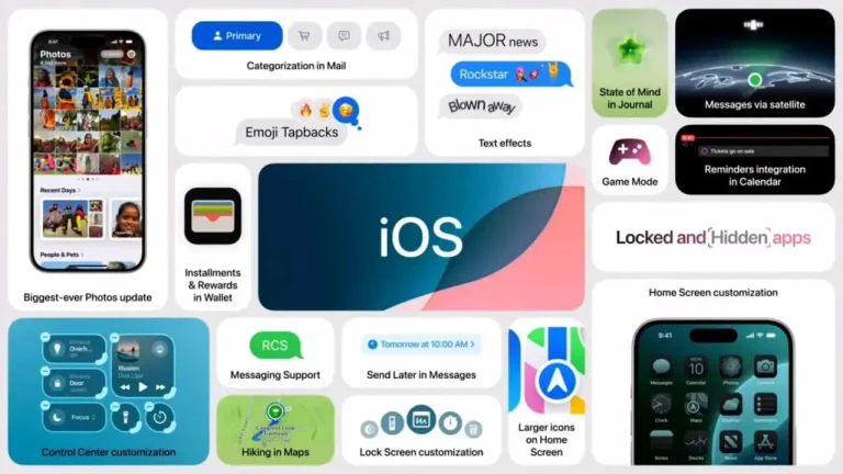 Highlights from Apple’s WWDC 2024 Event: iOS 18, Apple Intelligence (AI) and More Exciting Announcements